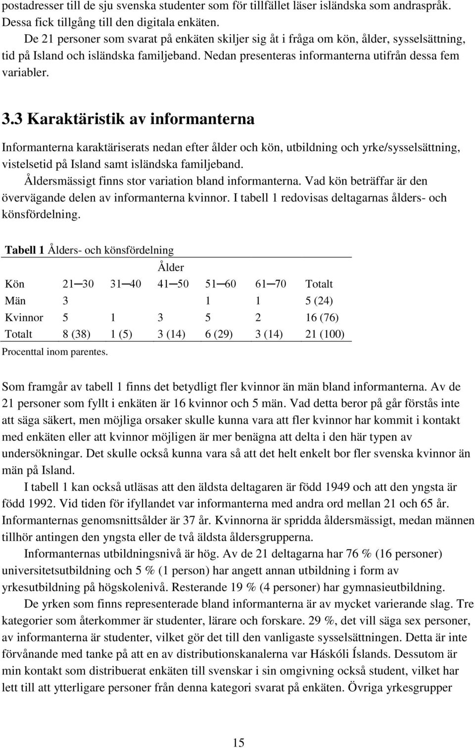 3 Karaktäristik av informanterna Informanterna karaktäriserats nedan efter ålder och kön, utbildning och yrke/sysselsättning, vistelsetid på Island samt isländska familjeband.