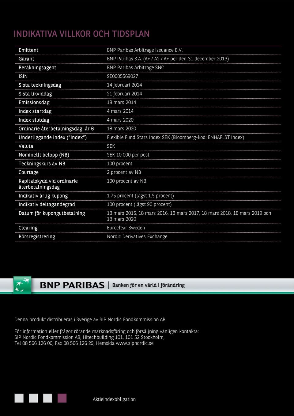 teckningsdag 14 februari 2014 Sista likviddag 21 februari 2014 Emissionsdag 18 mars 2014 Index startdag 4 mars 2014 Index slutdag 4 mars 2020 Ordinarie återbetalningsdag år 6 18 mars 2020