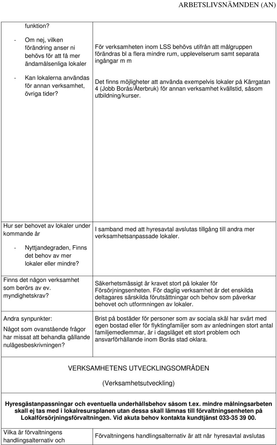 (Jobb Borås/Återbruk) för annan verksamhet kvällstid, såsom utbildning/kurser. Hur ser behovet av lokaler under kommande år - Nyttjandegraden, Finns det behov av mer lokaler eller mindre?