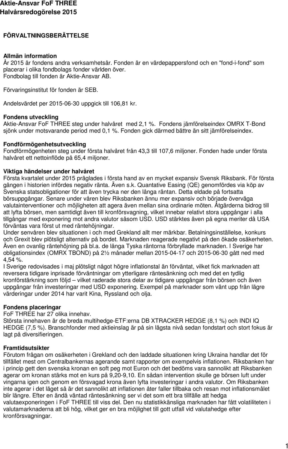 Fondens utveckling Aktie-Ansvar FoF THREE steg under halvåret med 2,1 %. Fondens jämförelseindex OMRX T-Bond sjönk under motsvarande period med 0,1 %.