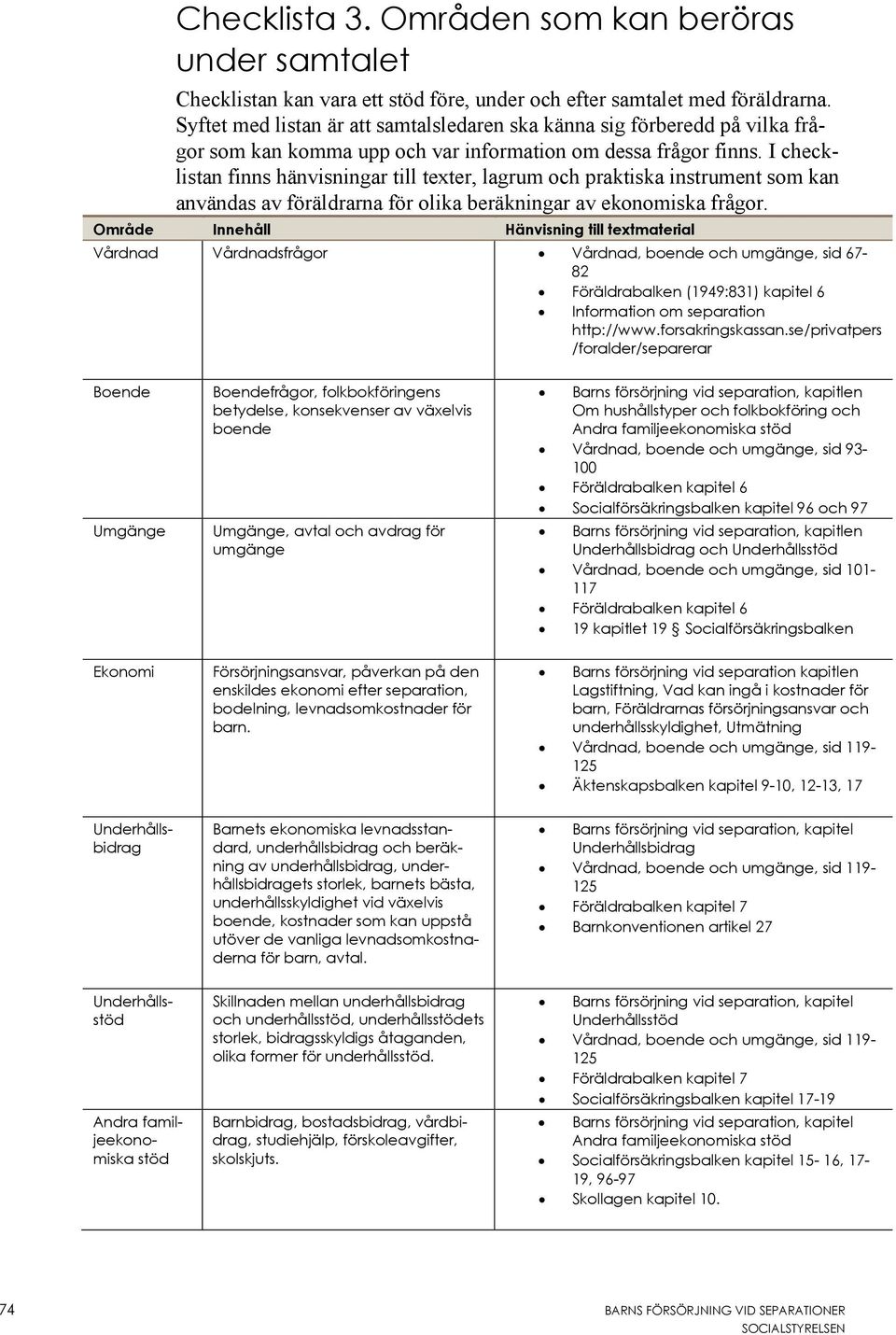 I checklistan finns hänvisningar till texter, lagrum och praktiska instrument som kan användas av föräldrarna för olika beräkningar av ekonomiska frågor.