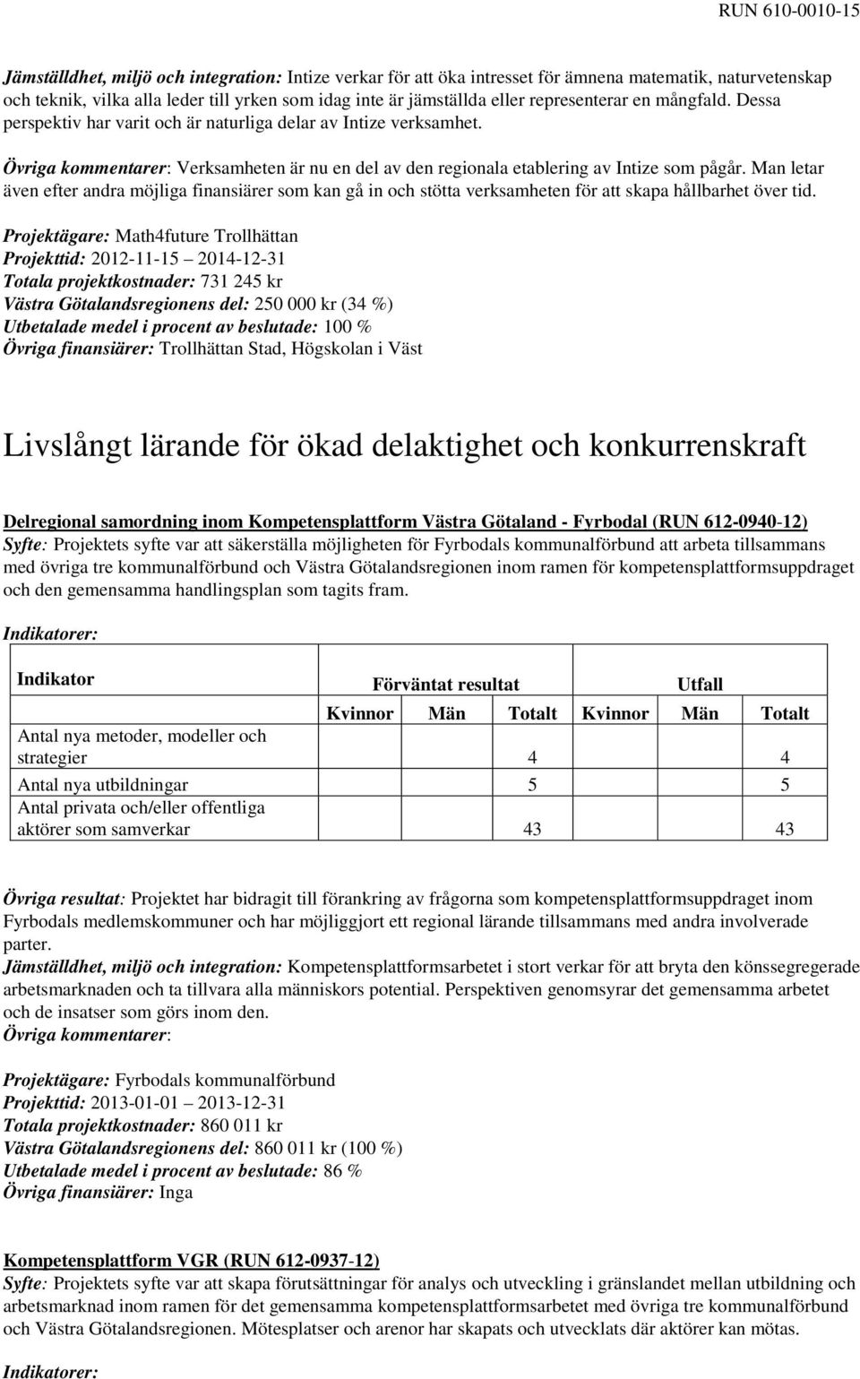 Man letar även efter andra möjliga finansiärer som kan gå in och stötta verksamheten för att skapa hållbarhet över tid.