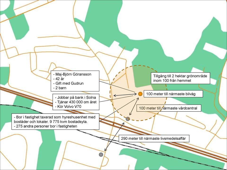 bilväg 100 meter till närmaste vårdcentral - Bor i fastighet taxerad som hyreshusenhet med bostäder och