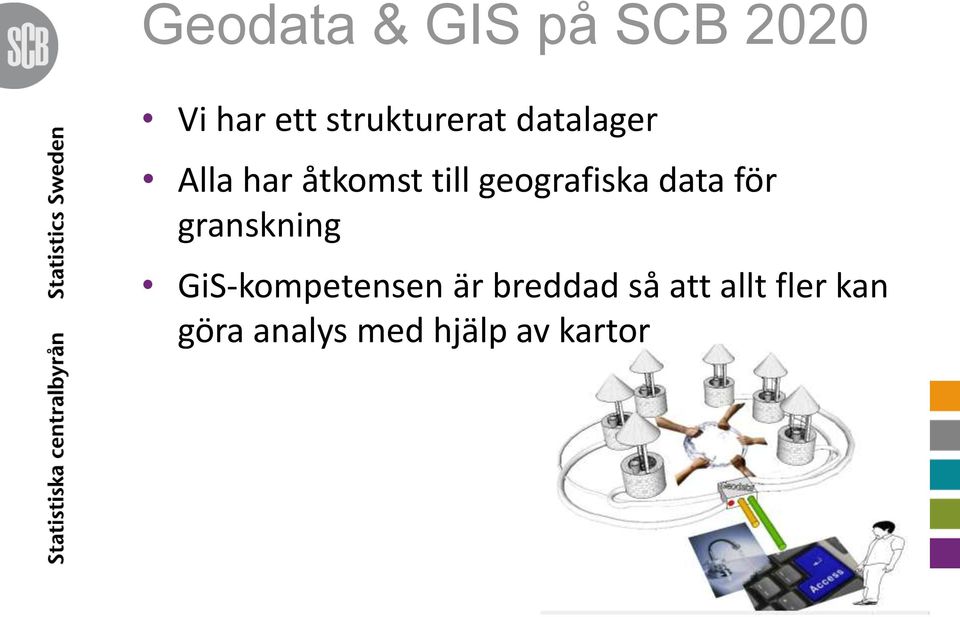 geografiska data för granskning GiS-kompetensen