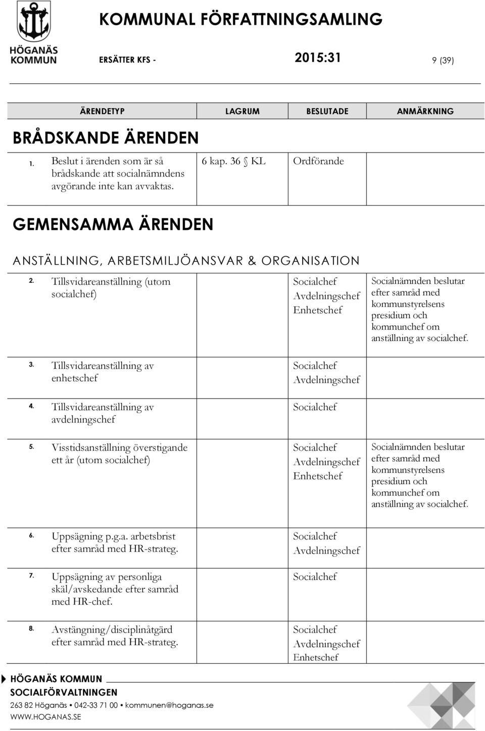 Tillsvidareanställning av avdelningschef Socialnämnden beslutar efter samråd med kommunstyrelsens presidium och kommunchef om anställning av socialchef. 5.