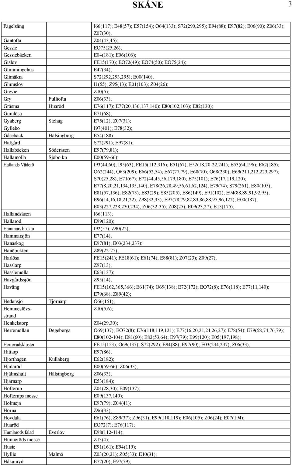 E76(117); E77(20,136,137,140); E80(102,103); E82(130); Gumlösa E71(68); Gyaberg Stehag E75(12); Z07(31); Gyllebo I97(401); E78(32); Gåsebäck Hälsingborg E54(188); Hafgård S72(291); E97(81);