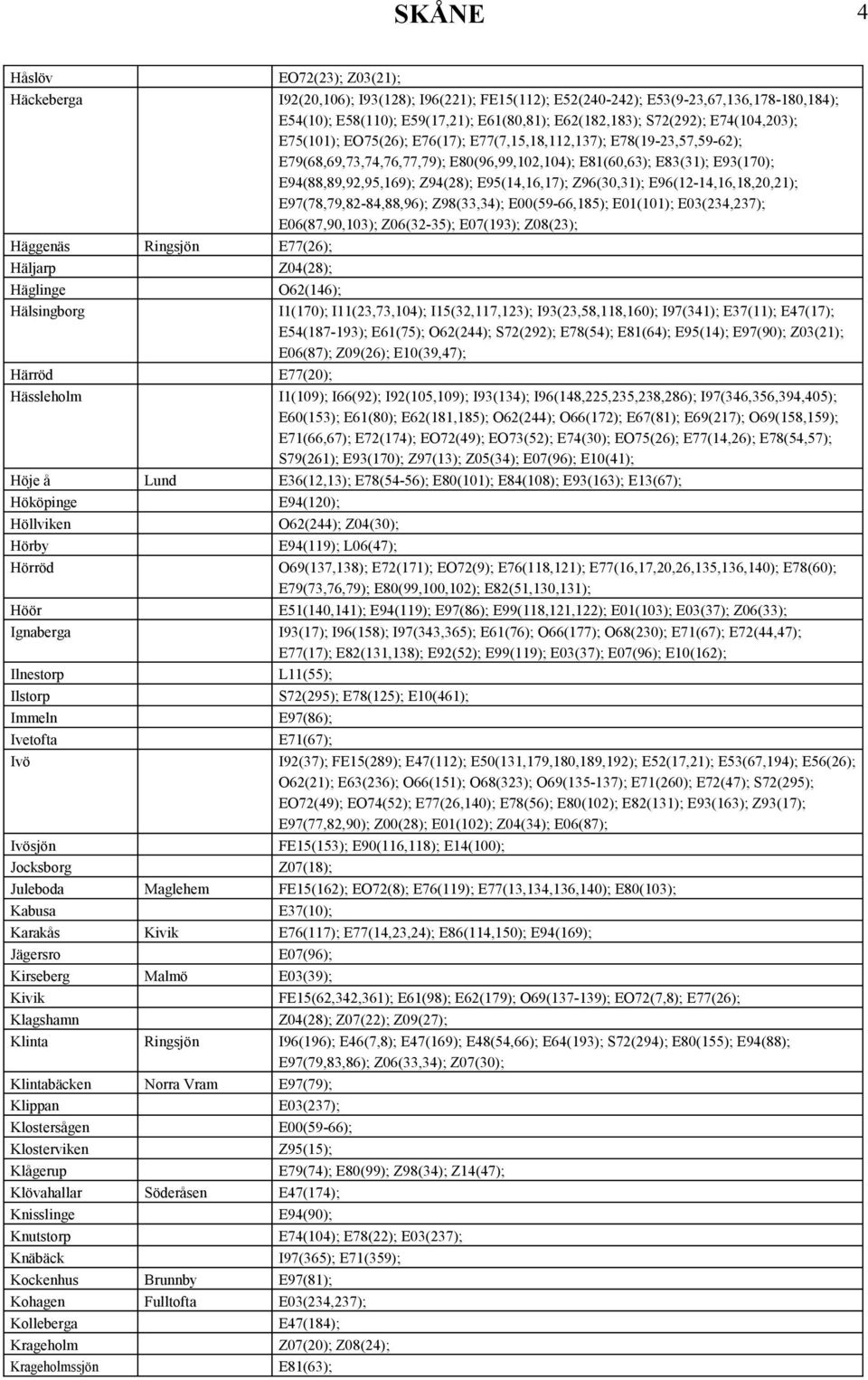 E95(14,16,17); Z96(30,31); E96(12-14,16,18,20,21); E97(78,79,82-84,88,96); Z98(33,34); E00(59-66,185); E01(101); E03(234,237); E06(87,90,103); Z06(32-35); E07(193); Z08(23); Häggenäs Ringsjön