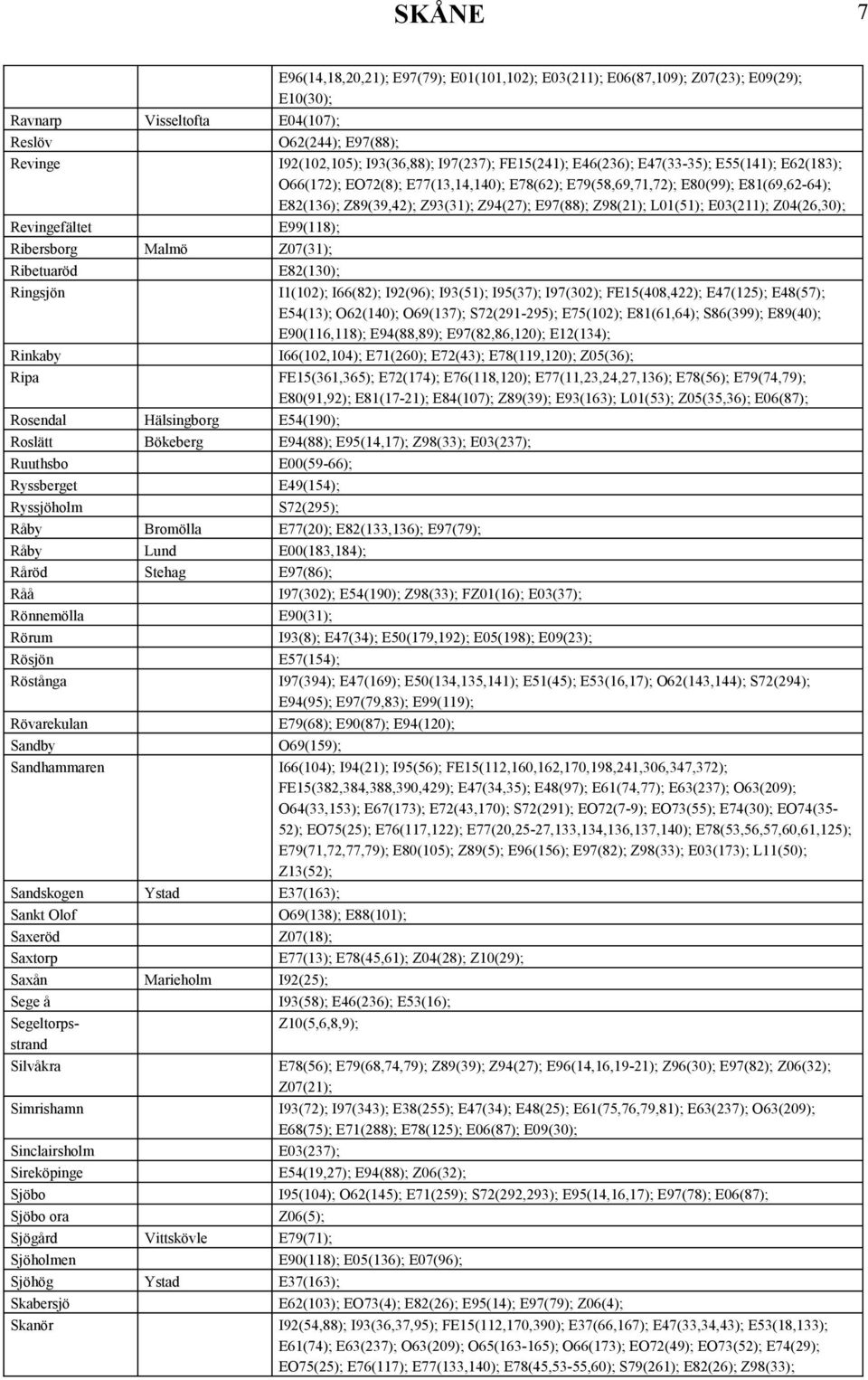 L01(51); E03(211); Z04(26,30); Revingefältet E99(118); Ribersborg Malmö Z07(31); Ribetuaröd E82(130); Ringsjön I1(102); I66(82); I92(96); I93(51); I95(37); I97(302); FE15(408,422); E47(125); E48(57);