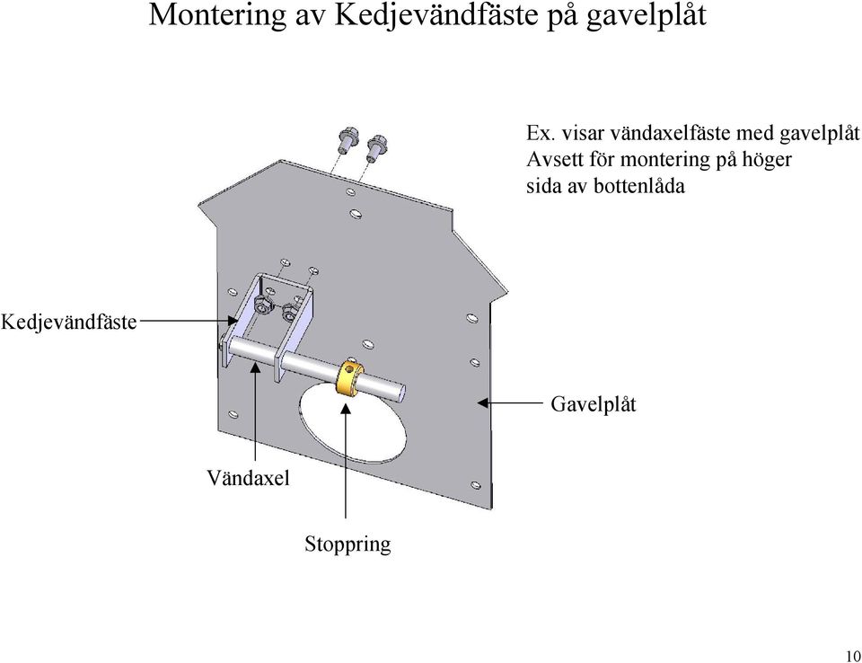 för montering på höger sida av bottenlåda