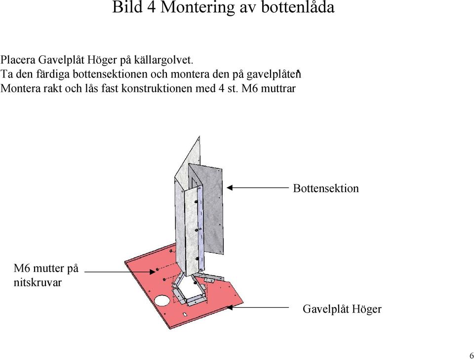 Ta den färdiga bottensektionen och montera den på gavelplåten