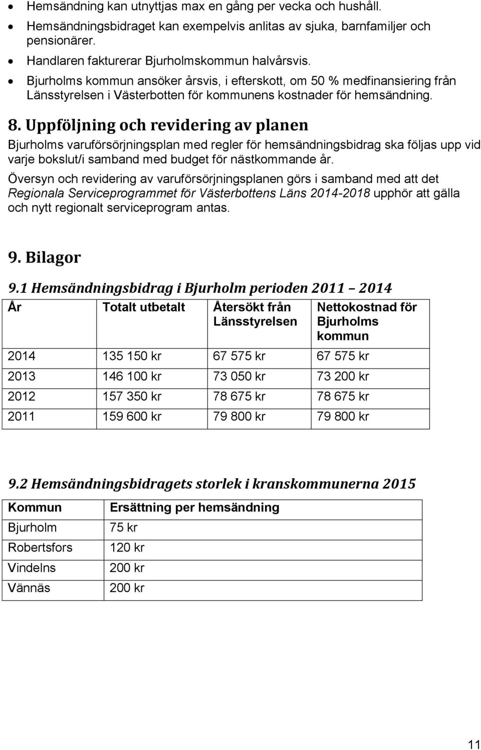 Uppföljning och revidering av planen Bjurholms varuförsörjningsplan med regler för hemsändningsbidrag ska följas upp vid varje bokslut/i samband med budget för nästkommande år.