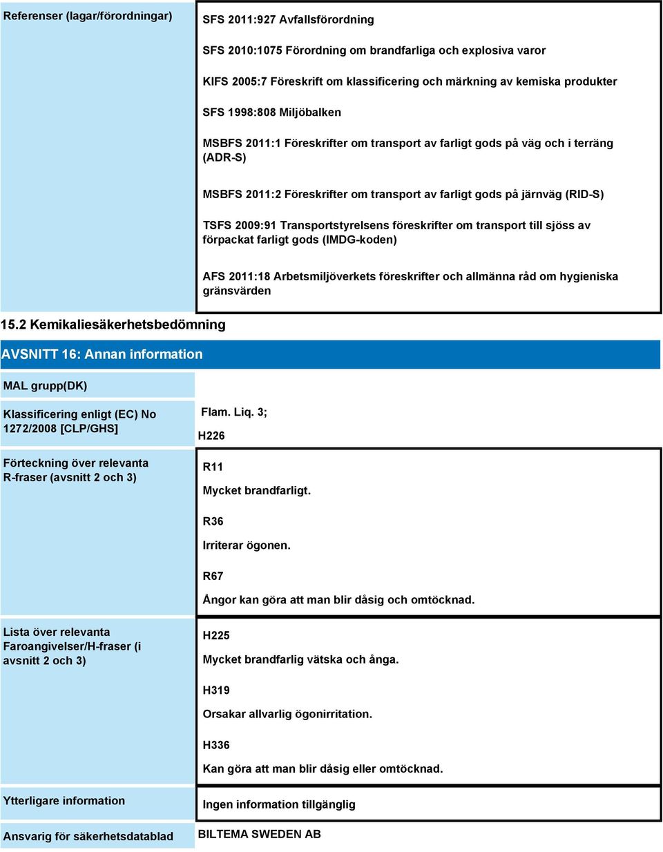 Transportstyrelsens föreskrifter om transport till sjöss av förpackat farligt gods (IMDG-koden) AFS 2011:18 Arbetsmiljöverkets föreskrifter och allmänna råd om hygieniska gränsvärden 15.