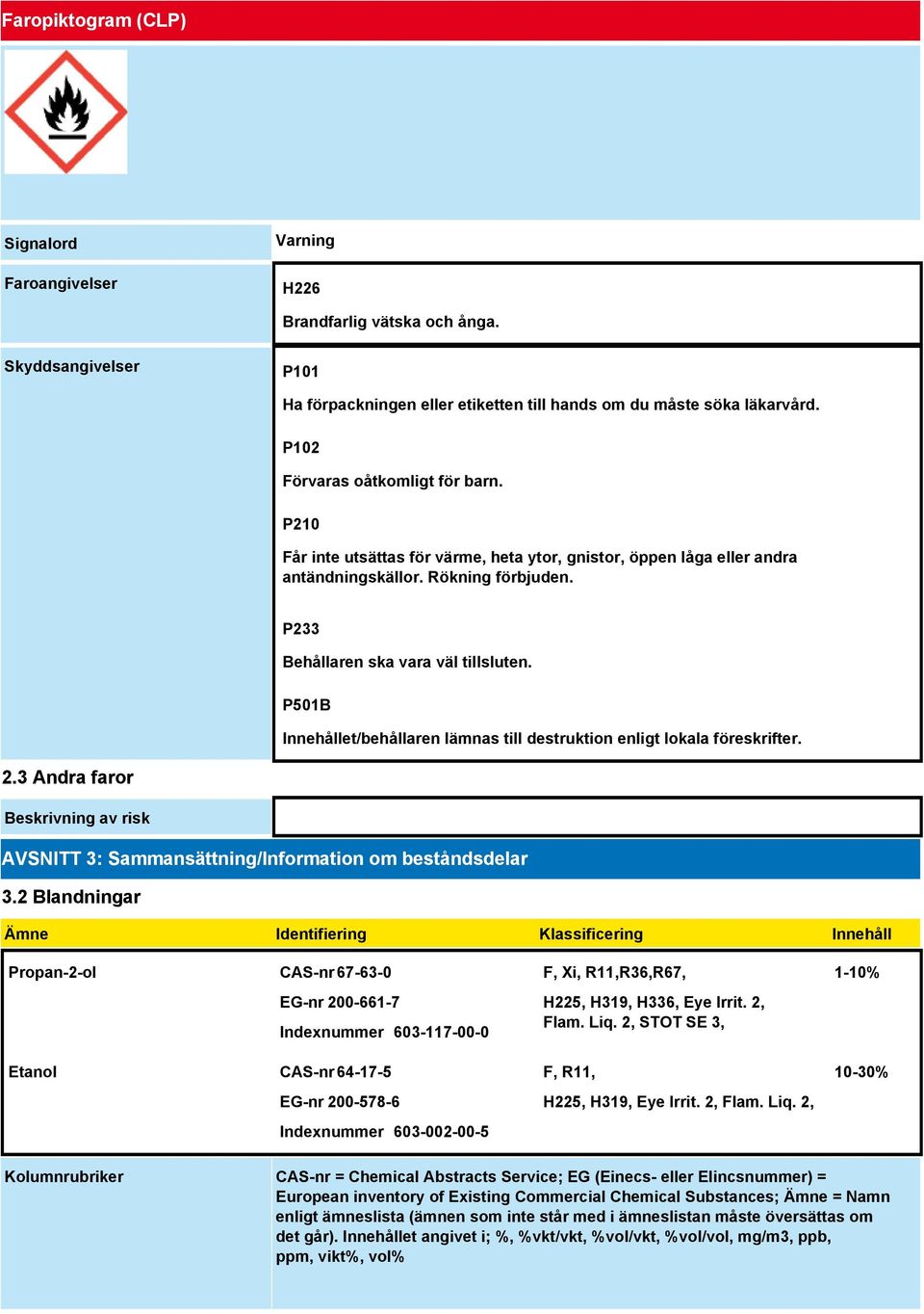 P501B Innehållet/behållaren lämnas till destruktion enligt lokala föreskrifter. 2.3 Andra faror Beskrivning av risk AVSNITT 3: Sammansättning/Information om beståndsdelar 3.