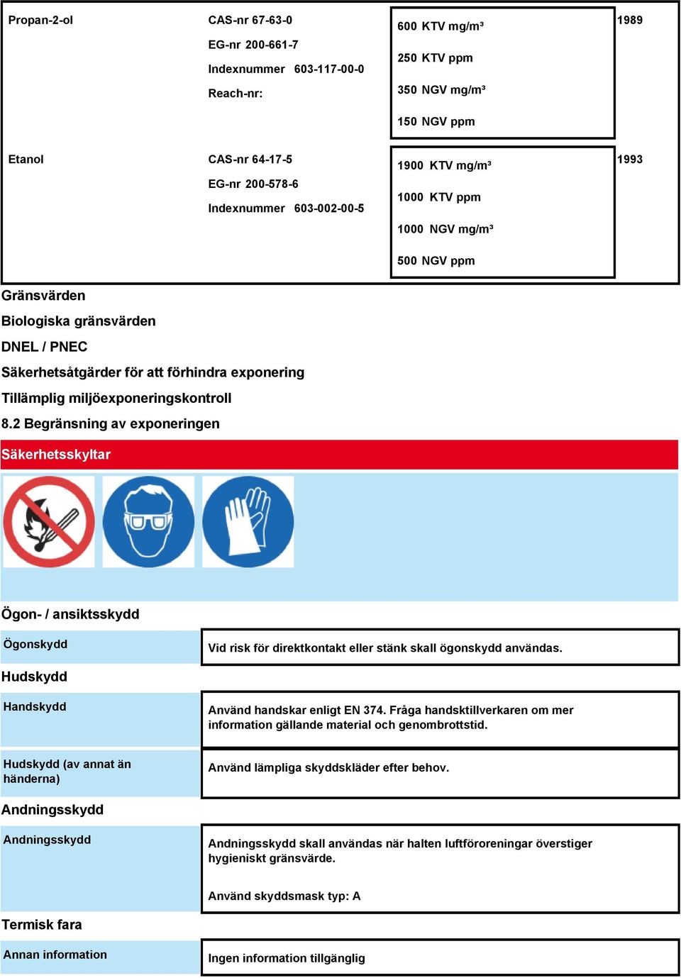 2 Begränsning av exponeringen Säkerhetsskyltar Ögon- / ansiktsskydd Ögonskydd Vid risk för direktkontakt eller stänk skall ögonskydd användas. Hudskydd Handskydd Använd handskar enligt EN 374.