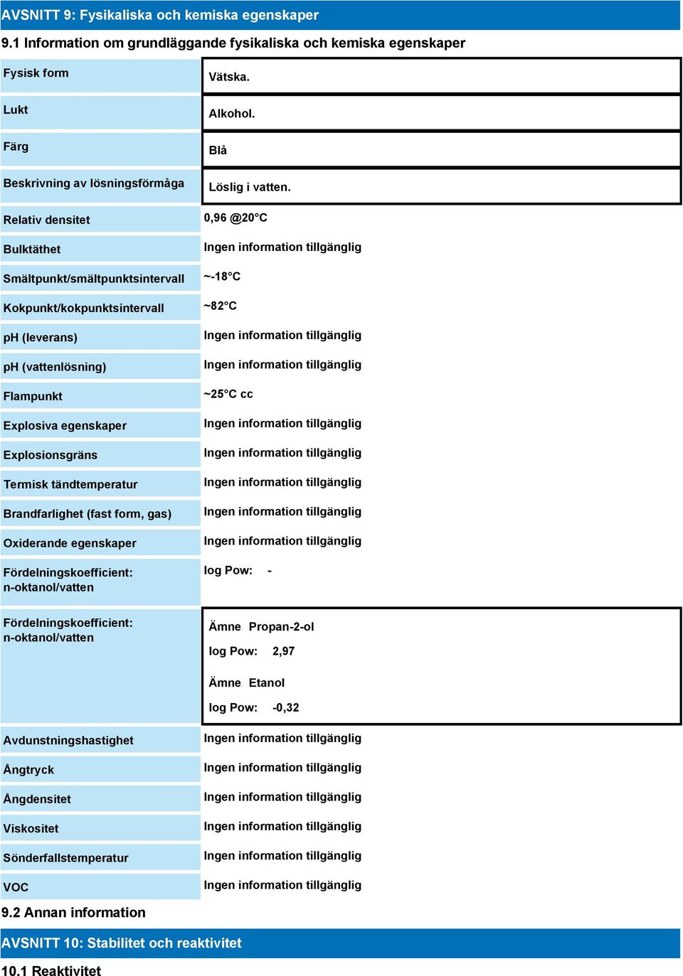 Kokpunkt/kokpunktsintervall ph (leverans) ph (vattenlösning) Flampunkt Explosiva egenskaper Explosionsgräns Termisk tändtemperatur Brandfarlighet (fast form, gas) Oxiderande egenskaper