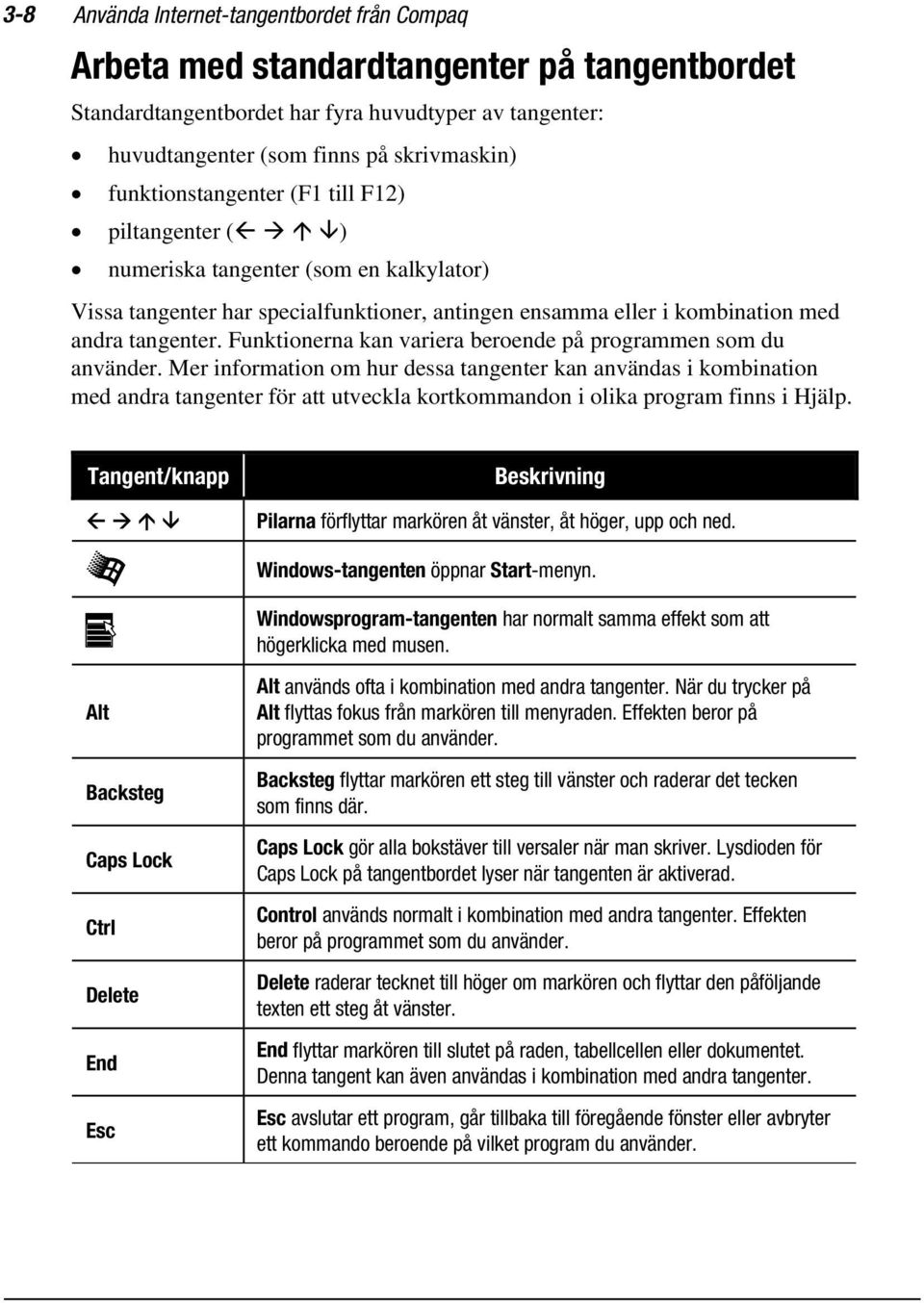 Funktionerna kan variera beroende på programmen som du använder.