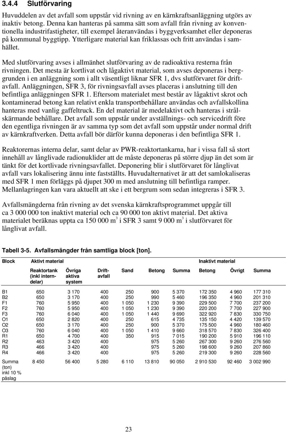 Ytterligare material kan friklassas och fritt användas i samhället. Med slutförvaring avses i allmänhet slutförvaring av de radioaktiva resterna från rivningen.