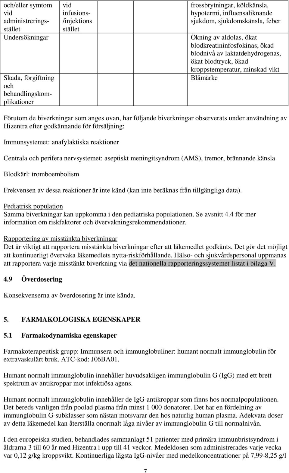 Förutom de biverkningar som anges ovan, har följande biverkningar observerats under användning av Hizentra efter godkännande för försäljning: Immunsystemet: anafylaktiska reaktioner Centrala och