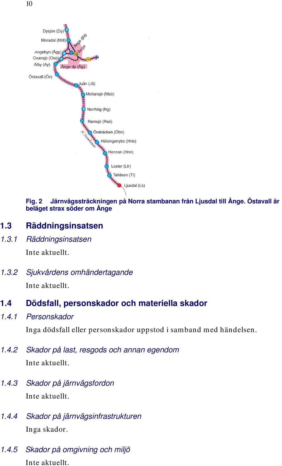 4.1 Personskador Inga dödsfall eller personskador uppstod i samband med händelsen. 1.4.2 Skador på last, resgods och annan egendom Inte aktuellt.