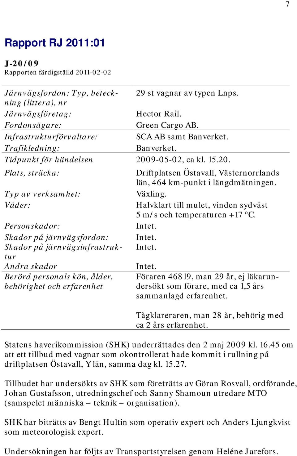 Typ av verksamhet: Växling. Väder: Halvklart till mulet, vinden sydväst 5 m/s och temperaturen +17 C. Personskador: Intet. Skador på järnvägsfordon: Intet. Skador på järnvägsinfrastruktur Intet.