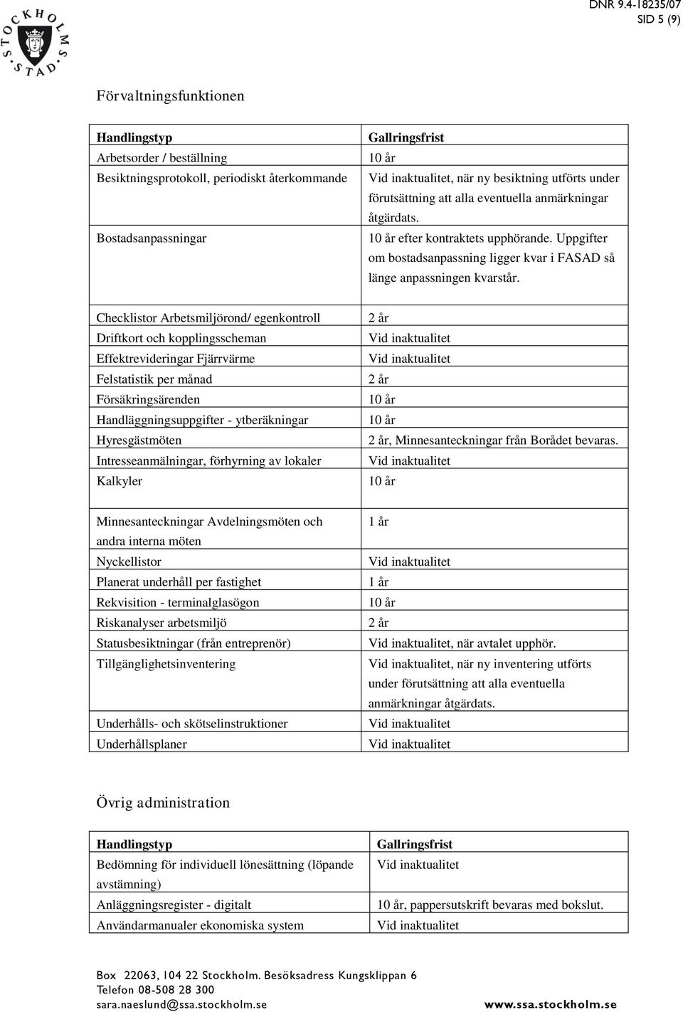 Checklistor Arbetsmiljörond/ egenkontroll Driftkort och kopplingsscheman Effektrevideringar Fjärrvärme Felstatistik per månad Försäkringsärenden Handläggningsuppgifter - ytberäkningar Hyresgästmöten