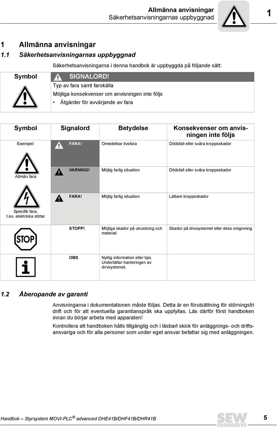 Omedelbar livsfara Dödsfall eller svåra kroppsskador Allmän fara VARNING! Möjlig farlig situation Dödsfall eller svåra kroppsskador FARA! Möjlig farlig situation Lättare kroppsskador Specifik fara, t.