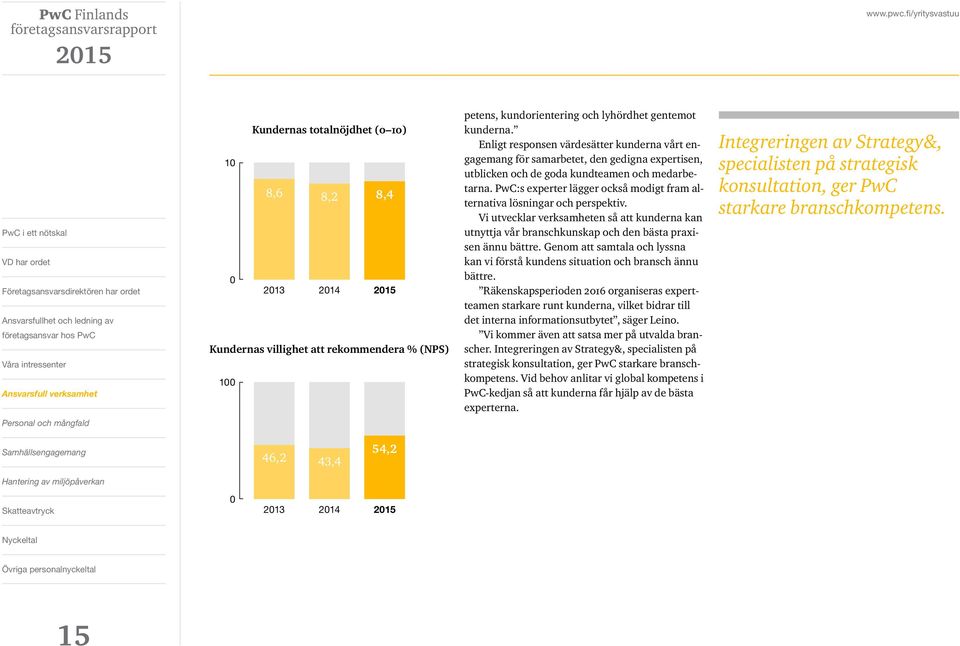 PwC:s experter lägger också modigt fram alternativa lösningar och perspektiv. Vi utvecklar verksamheten så att kunderna kan utnyttja vår branschkunskap och den bästa praxisen ännu bättre.