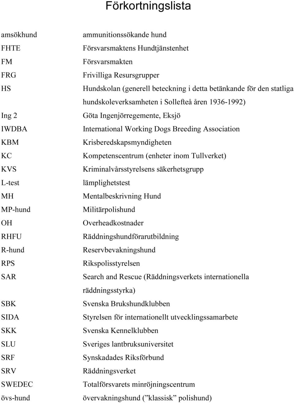 Eksjö International Working Dogs Breeding Association Krisberedskapsmyndigheten Kompetenscentrum (enheter inom Tullverket) Kriminalvårsstyrelsens säkerhetsgrupp lämplighetstest Mentalbeskrivning Hund