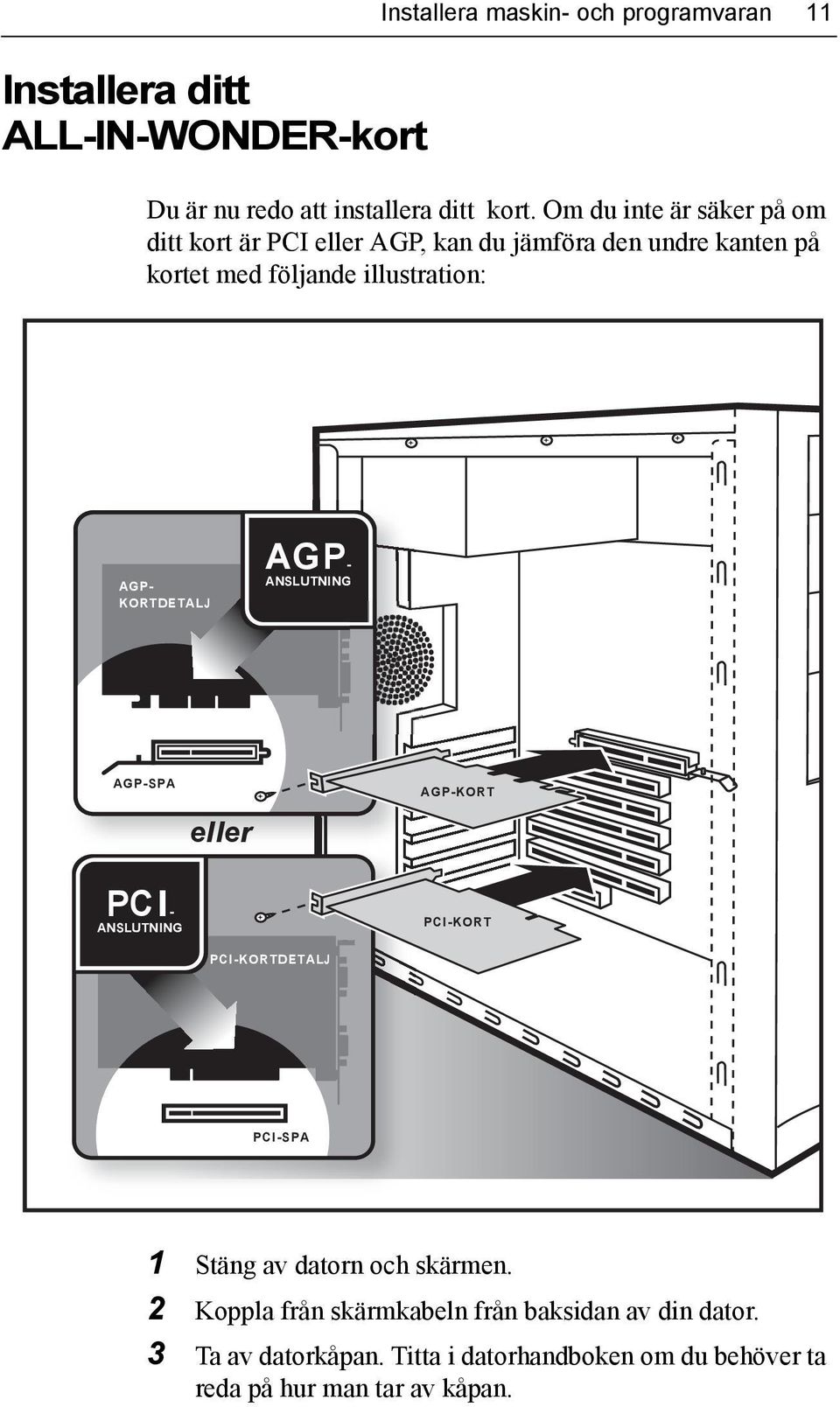 KORTDETALJ AGP- ANSLUTNING AGP-SPA eller AGP-KORT PCI- ANSLUTNING PCI-KORTDETALJ PCI-KORT PCI-SPA 1 Stäng av datorn och skärmen.