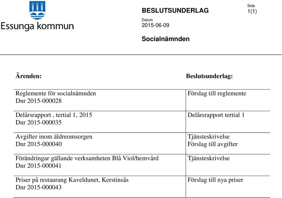verksamheten Blå Viol/hemvård Dnr 2015-000041 Priser på restaurang Kaveldunet, Kerstinsås Dnr 2015-000043