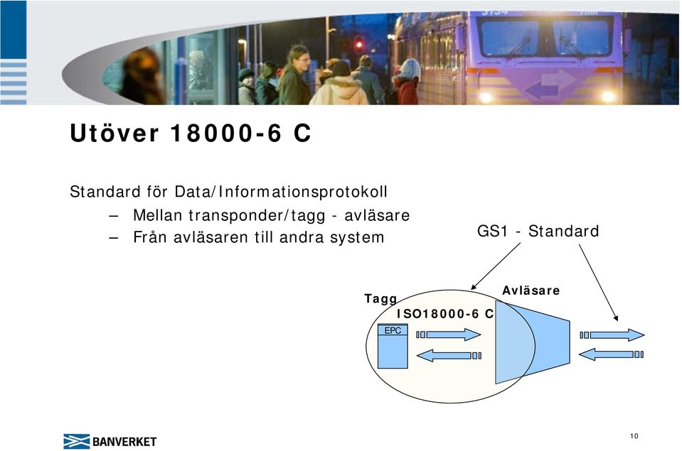 transponder/tagg - avläsare Från avläsaren