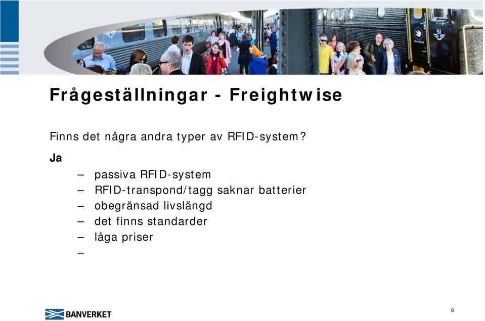 Ja passiva RFID-system RFID-transpond/tagg