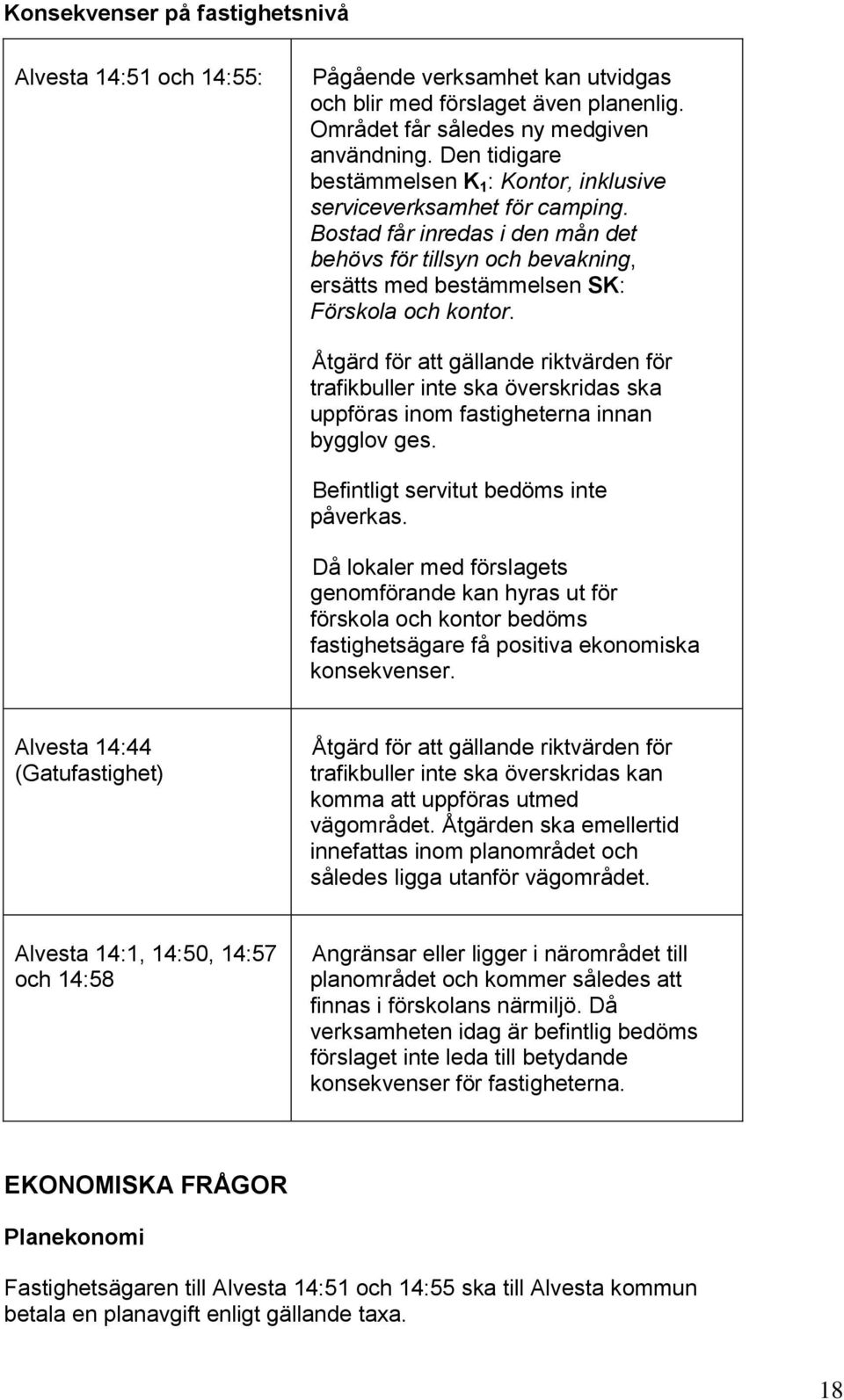 Åtgärd för att gällande riktvärden för trafikbuller inte ska överskridas ska uppföras inom fastigheterna innan bygglov ges. Befintligt servitut bedöms inte påverkas.