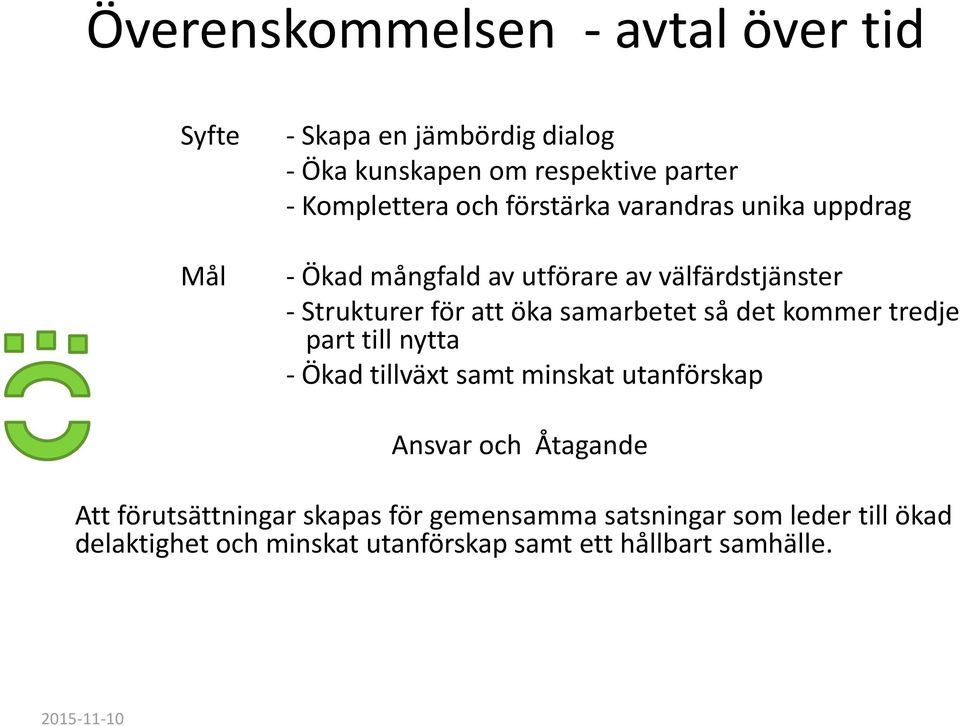 öka samarbetet så det kommer tredje part till nytta - Ökad tillväxt samt minskat utanförskap Ansvar och Åtagande Att