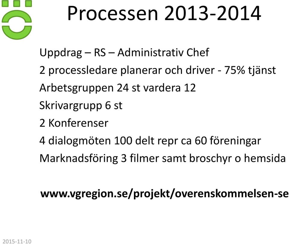 Konferenser 4 dialogmöten 100 delt repr ca 60 föreningar Marknadsföring 3