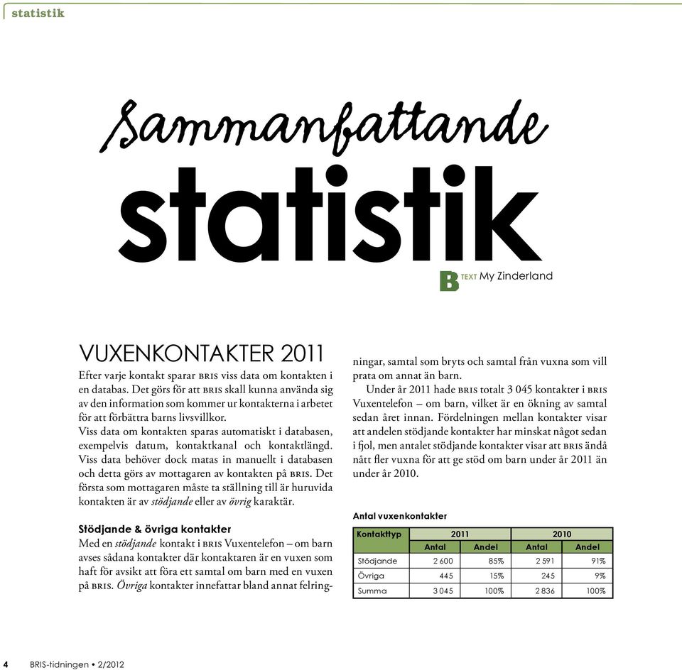 Viss data om kontakten sparas automatiskt i databasen, exempelvis datum, kontaktkanal och kontaktlängd.