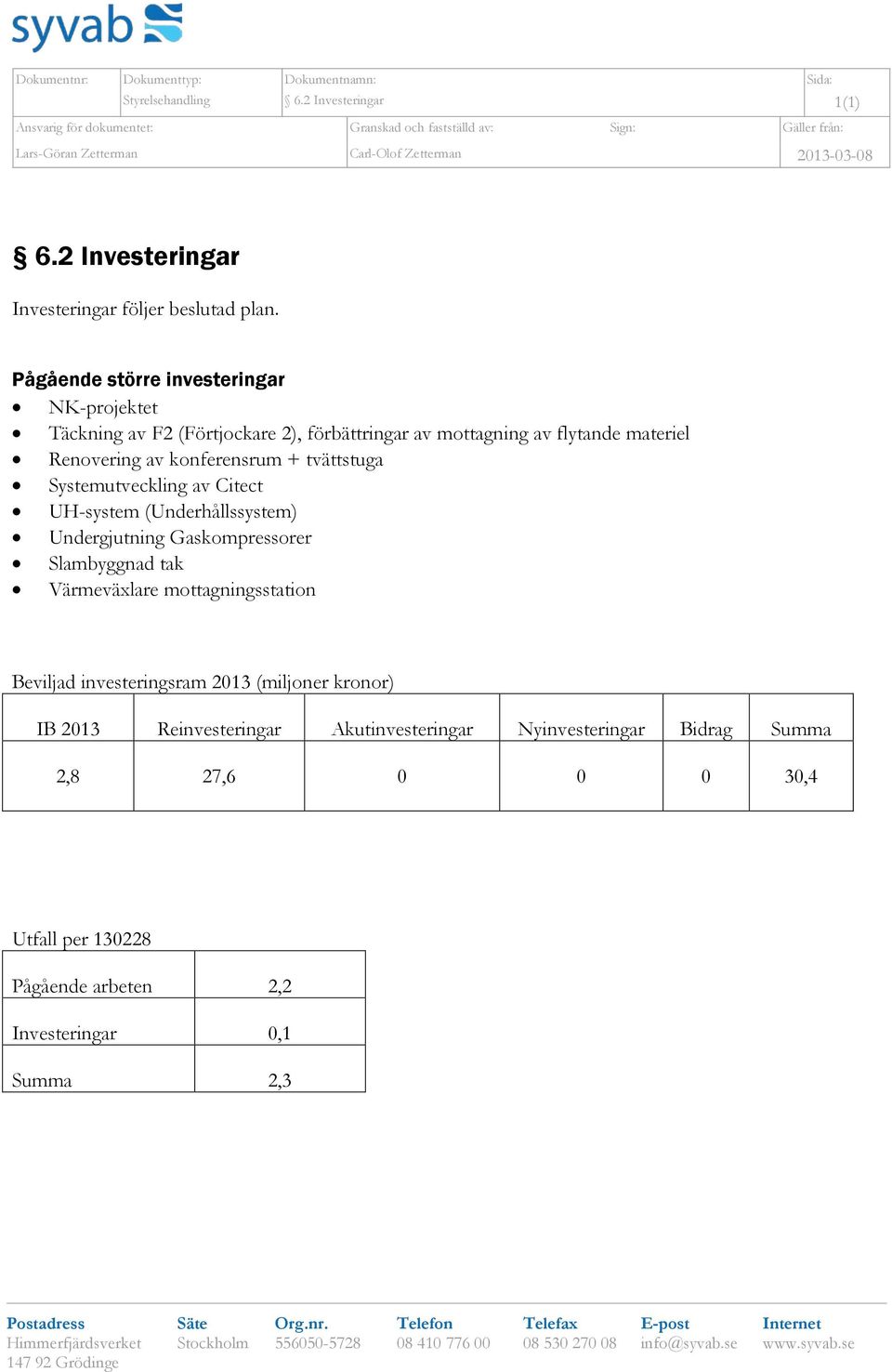 Pågående större investeringar NK-projektet Täckning av F2 (Förtjockare 2), förbättringar av mottagning av flytande materiel Renovering av konferensrum + tvättstuga Systemutveckling av Citect