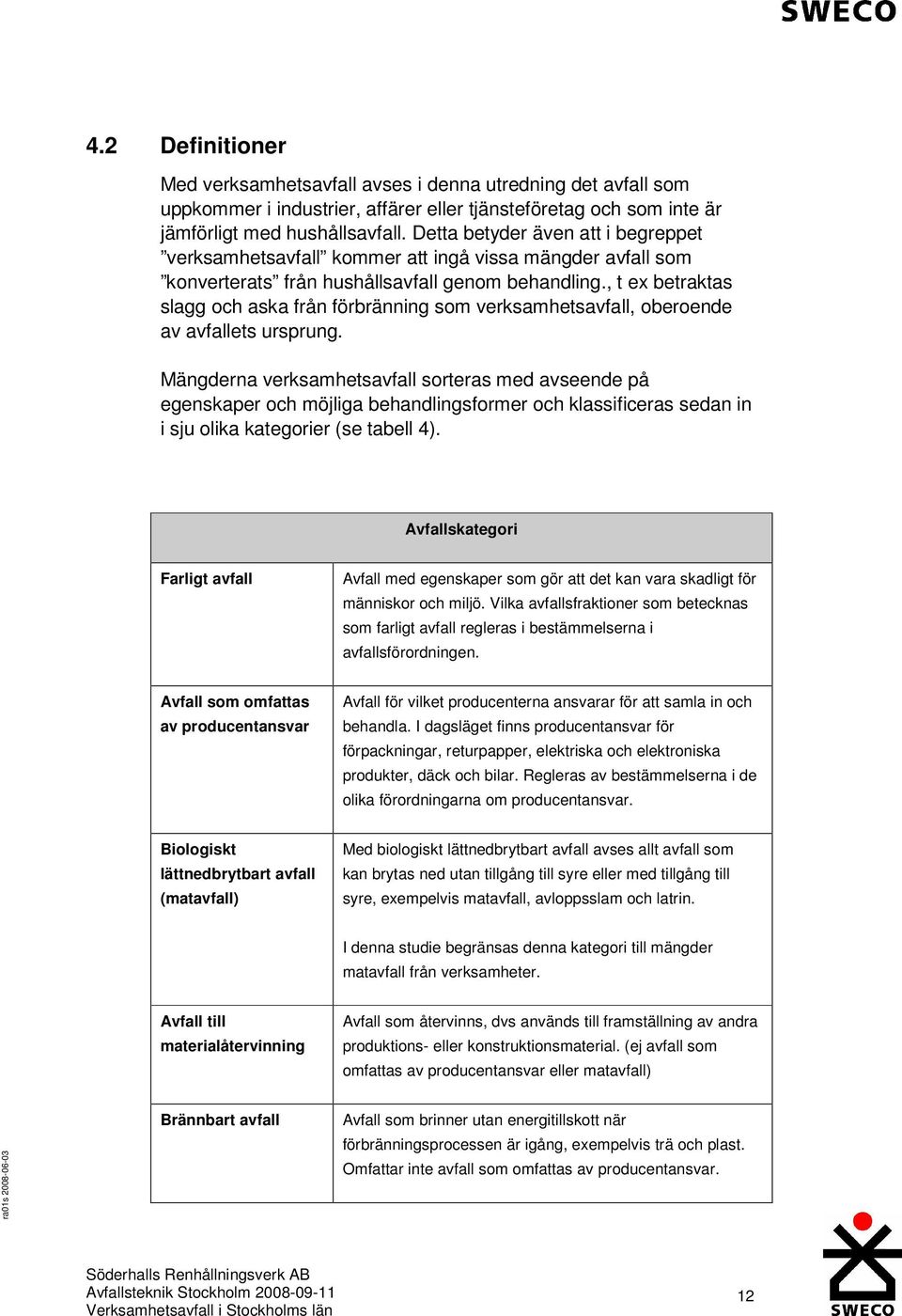 , t ex betraktas slagg och aska från förbränning som verksamhetsavfall, oberoende av avfallets ursprung.