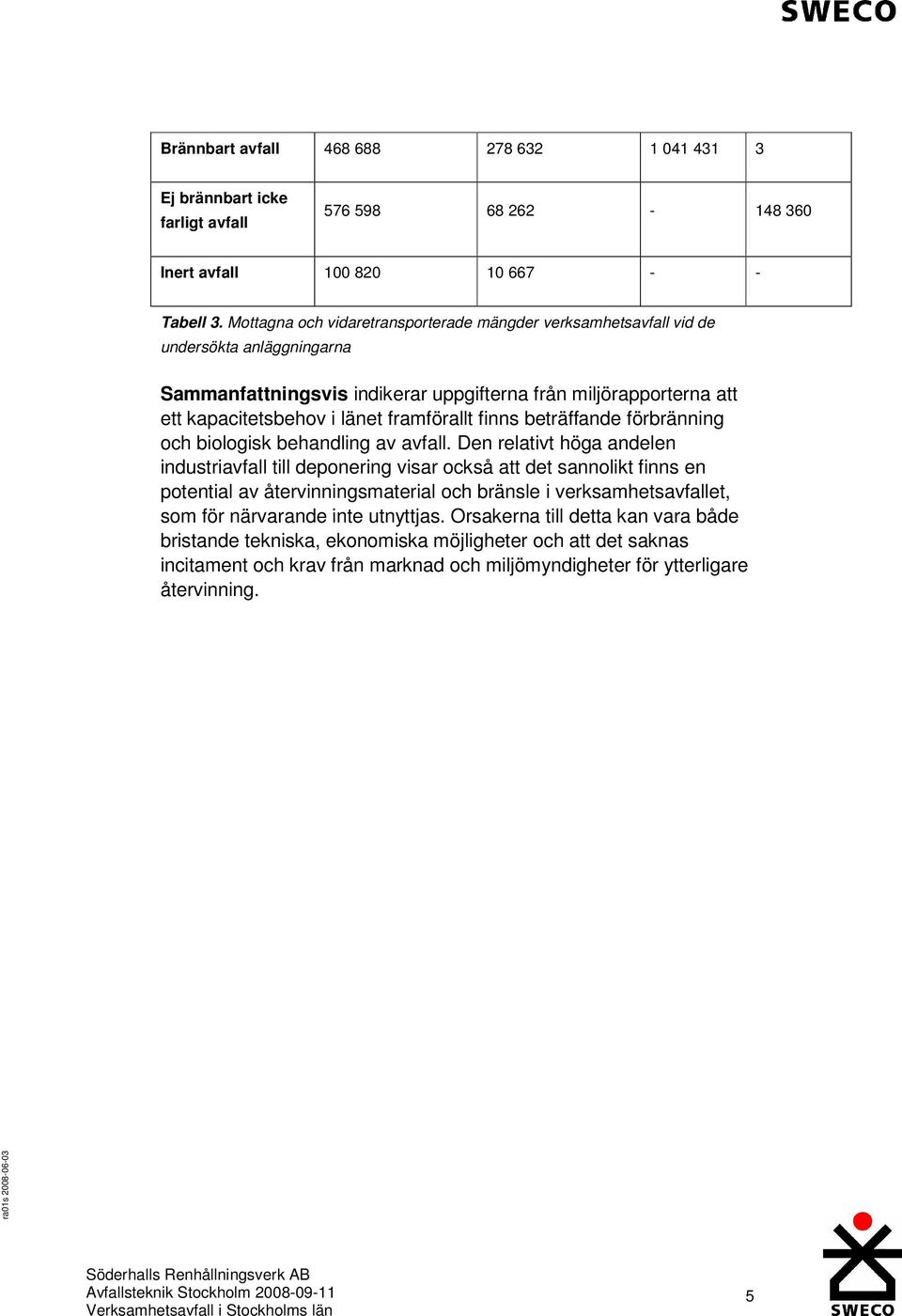 framförallt finns beträffande förbränning och biologisk behandling av avfall.