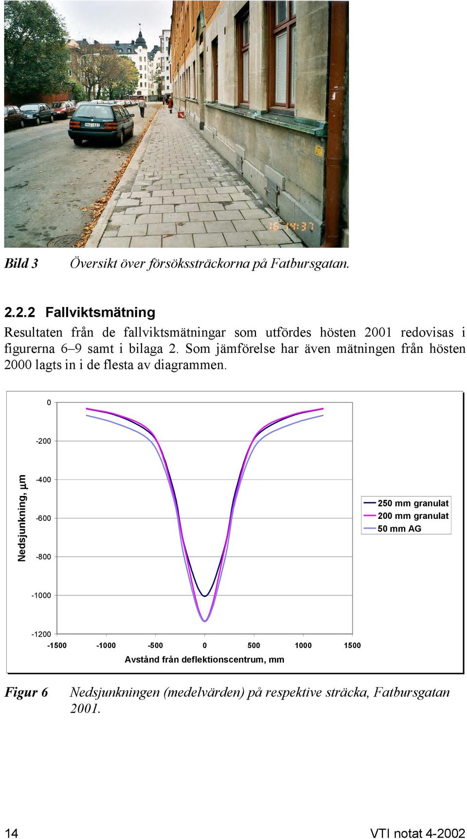 Som jämförelse har även mätningen från hösten 2000 lagts in i de flesta av diagrammen.