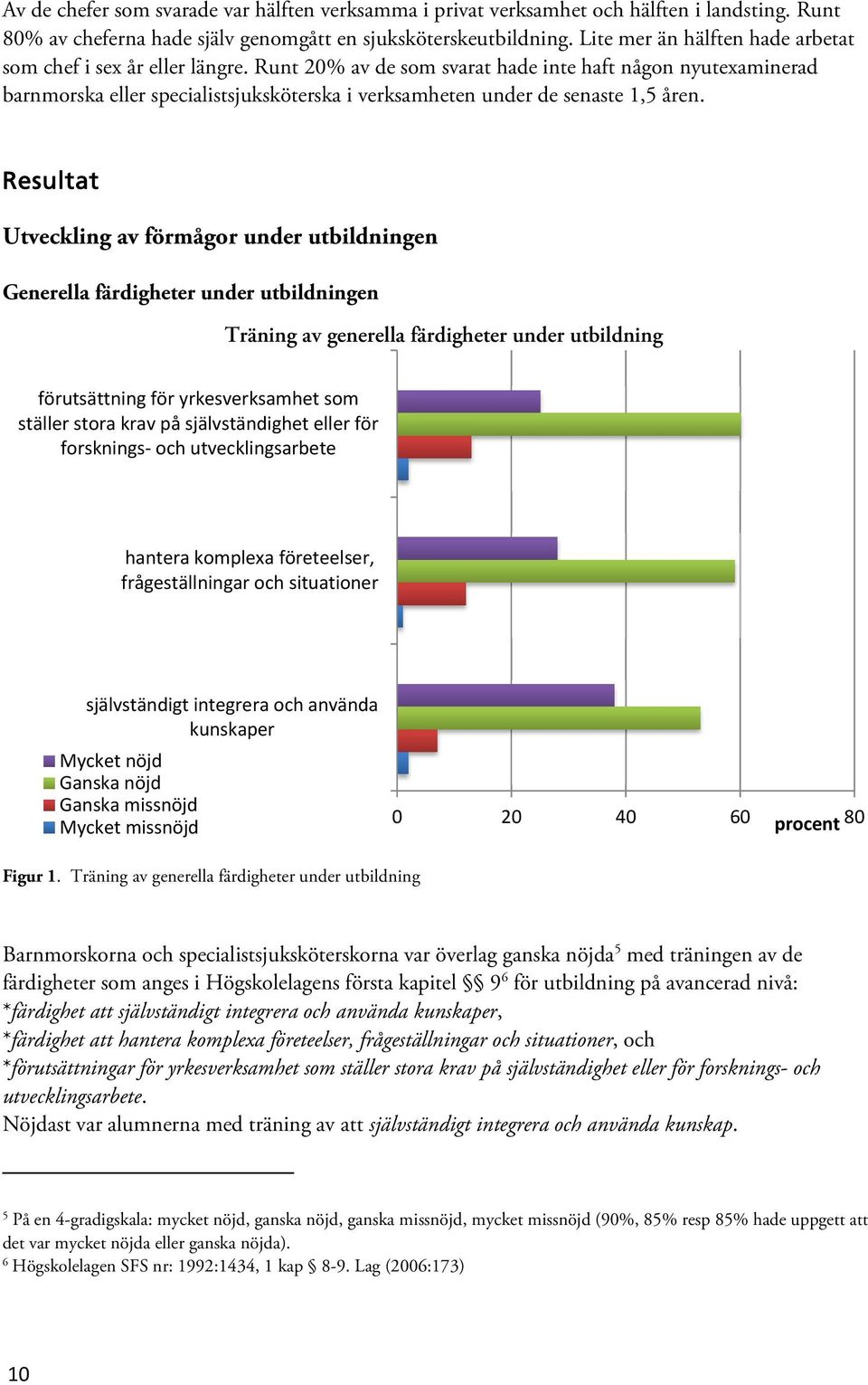 Runt 20% av de som svarat hade inte haft någon nyutexaminerad barnmorska eller specialistsjuksköterska i verksamheten under de senaste 1,5 åren.