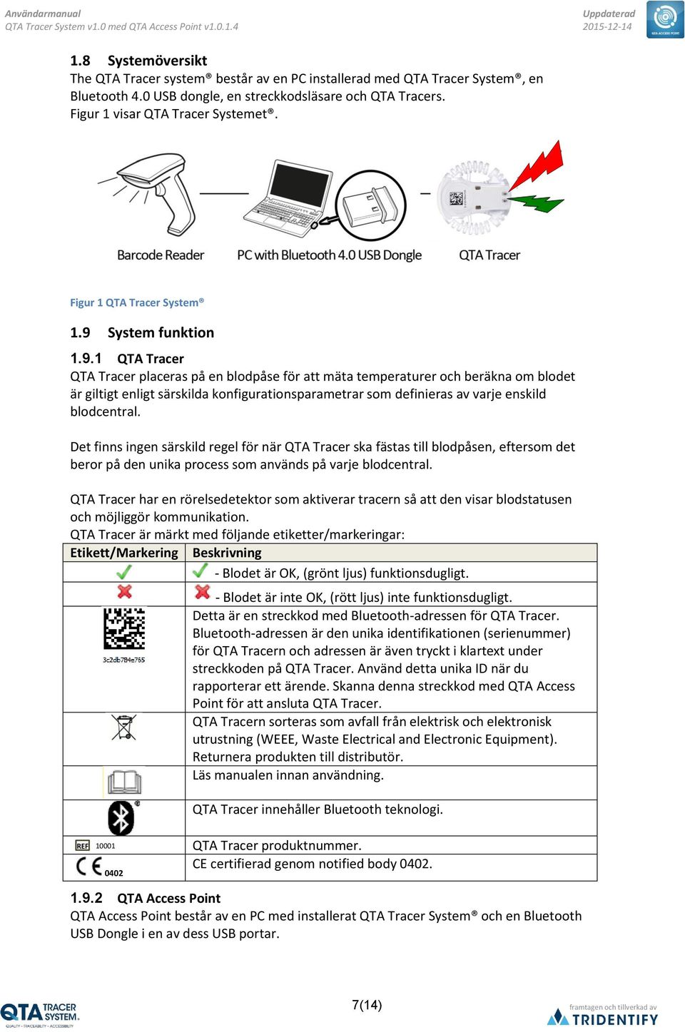 System funktion 1.9.