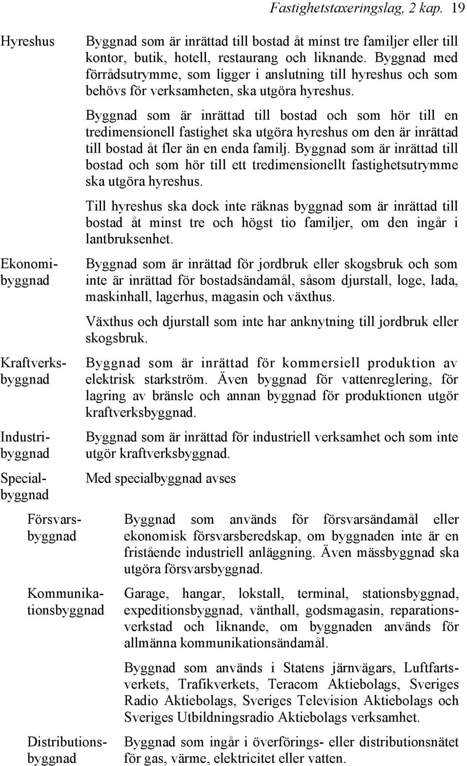 Byggnad med förrådsutrymme, som ligger i anslutning till hyreshus och som behövs för verksamheten, ska utgöra hyreshus.