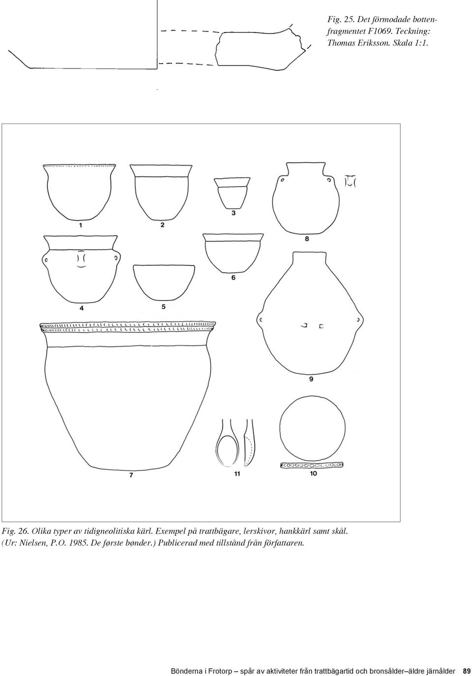 Exempel på trattbägare, lerskivor, hankkärl samt skål. (Ur: Nielsen, P.O. 1985.