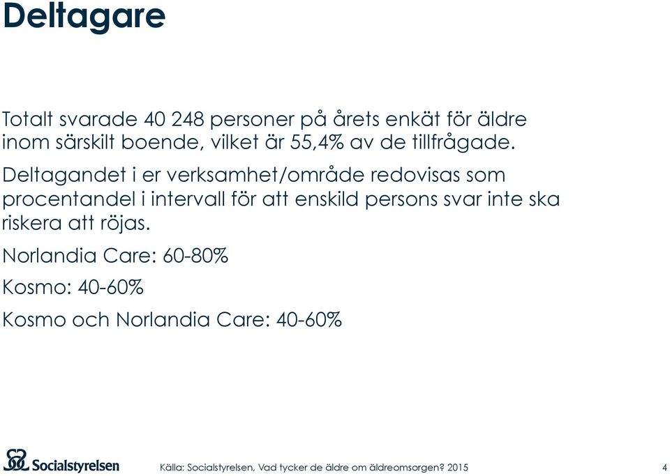 Deltagandet i er verksamhet/område redovisas som procentandel i intervall för att