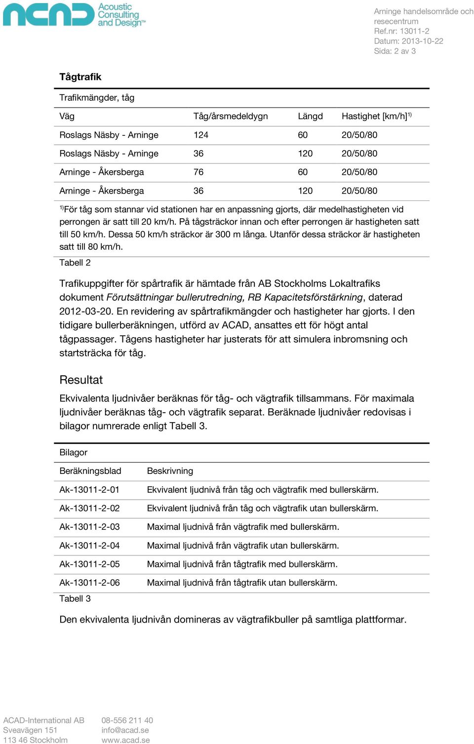 60 20/50/80 Arninge - Åkersberga 36 120 20/50/80 1) För tåg som stannar vid stationen har en anpassning gjorts, där medelhastigheten vid perrongen är satt till 20 km/h.