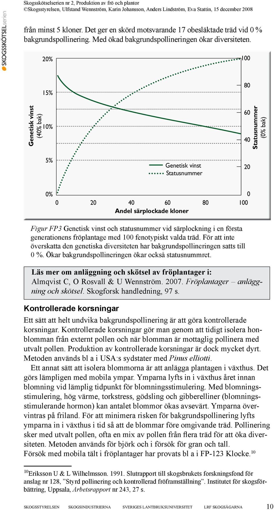 särplockning i en första generationens fröplantage med 100 fenotypiskt valda träd. För att inte överskatta den genetiska diversiteten har bakgrundspollineringen satts till 0 %.