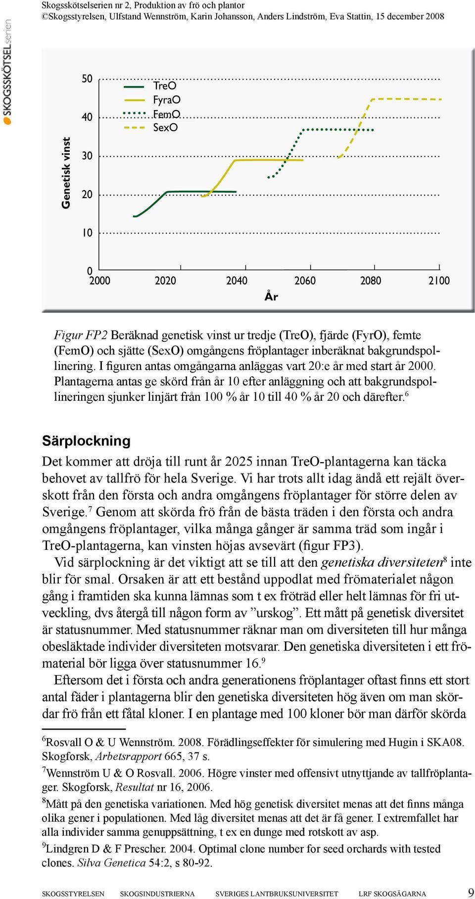 Plantagerna antas ge skörd från år 10 efter anläggning och att bakgrundspollineringen sjunker linjärt från 100 % år 10 till 40 % år 20 och därefter.