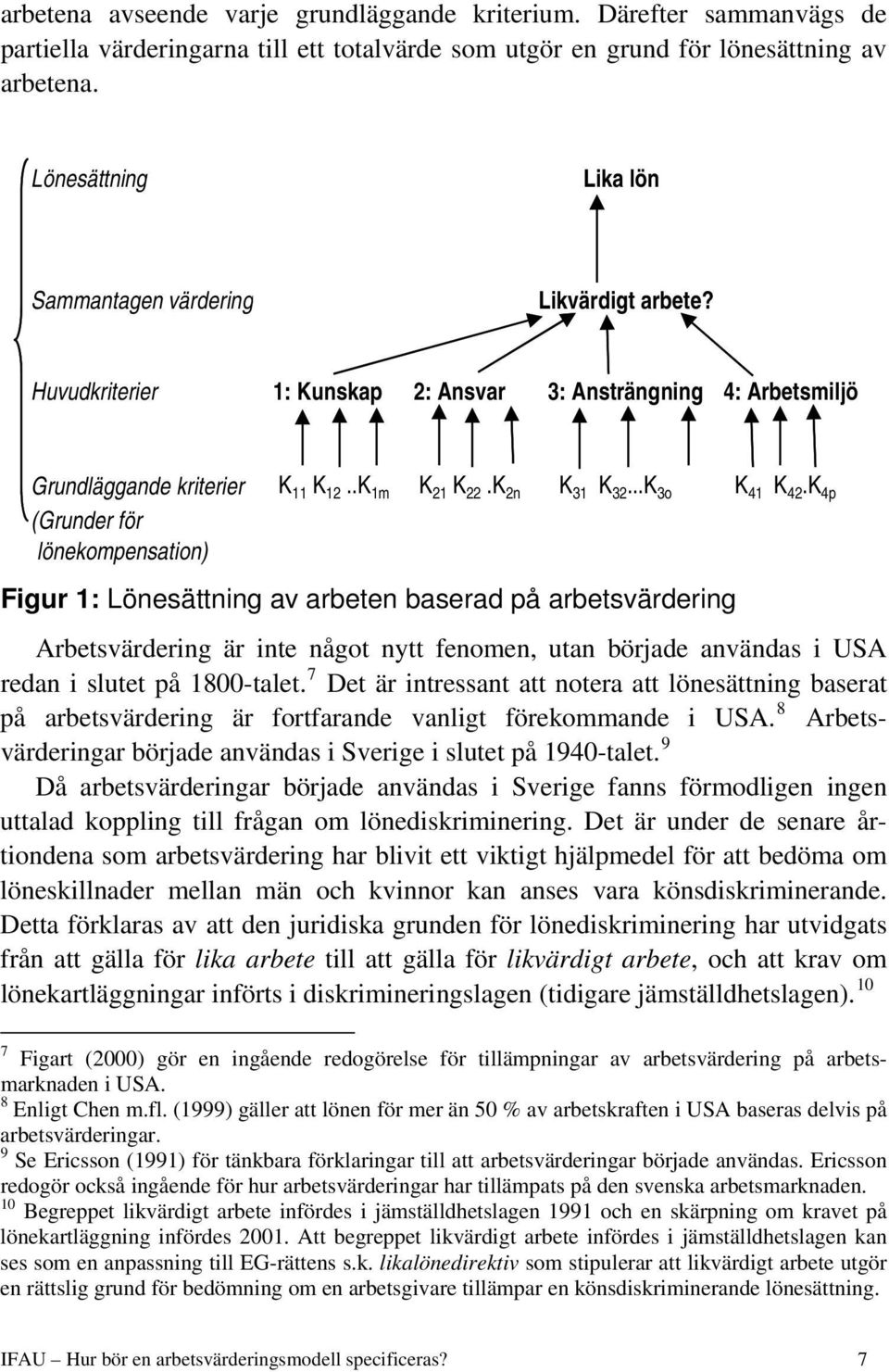 K 4p (Grunder för lönekompensaton) Fgur 1: Lönesättnng av arbeten baserad på arbetsvärderng Arbetsvärderng är nte något nytt fenomen, utan började användas USA redan slutet på 1800-talet.