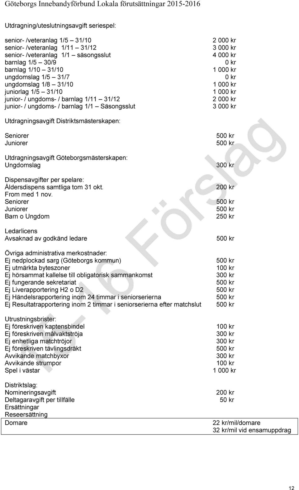 3 000 kr Utdragningsavgift Distriktsmästerskapen: Seniorer Juniorer Utdragningsavgift Göteborgsmästerskapen: Ungdomslag Dispensavgifter per spelare: Åldersdispens samtliga tom 31 okt. From med 1 nov.